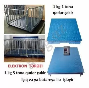 Elektron Tərəzi.  Qapan