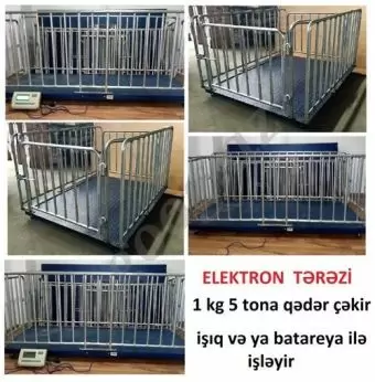 Elektron Tərəzi.  Qapan
